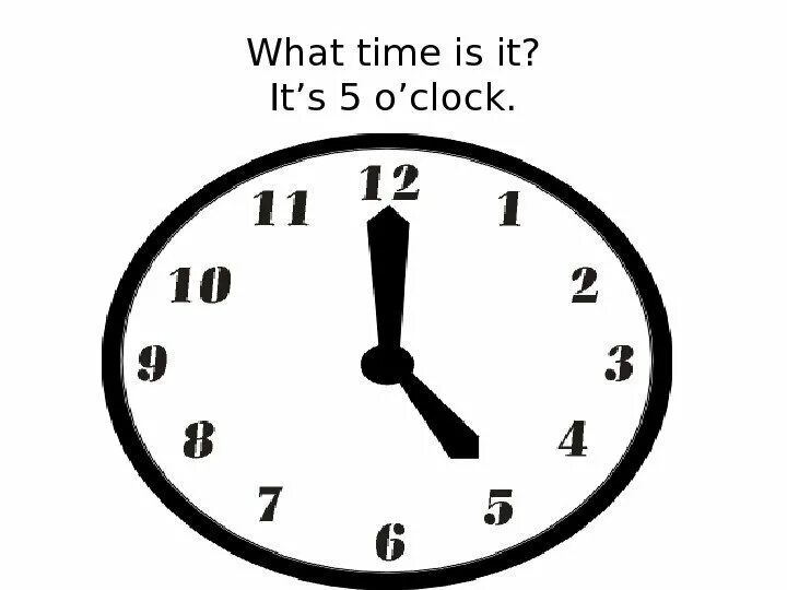 Do you know what time it is. Clock what time. What time is it. What is time?. What time is it o'Clock.