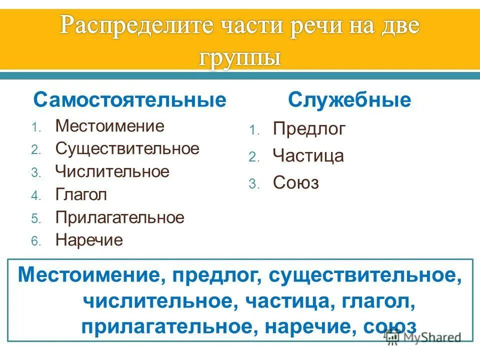 местоимение на какие вопросы. местоимение заменяет прилагательное пример. на какие вопросы отвечает мест. местоимения существительные прилагательные числительные наречия. части речи существительное прилагательное глагол местоимение.