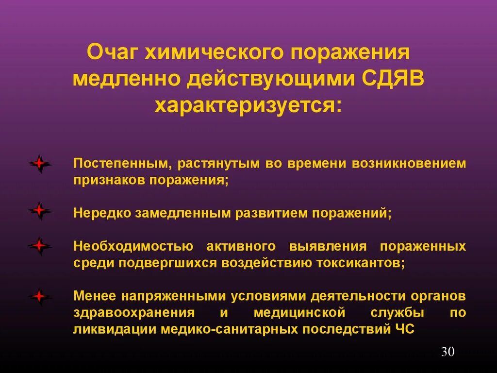 Действия при химическом поражении. Характеристика химического поражения. Очаги поражения СДЯВ. Особенности очага поражения СДЯВ:. Очаг химического поражения.