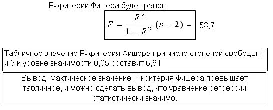 Критерий Фишера. Критерий Фишера формула. Значения критерия Фишера. Критерий Фишера регрессия. Фактическое ф