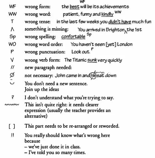 Correction code English. Writing correction code. Error correction code in English. Correction code in teaching. Wrong format