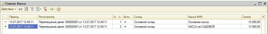 Взаиморасчеты в бухгалтерском учете проводки. Сумма взаиморасчетов в 1с это. Описание бизнес процесса взаиморасчеты с контрагентами. Система взаиморасчетов программа авиа.