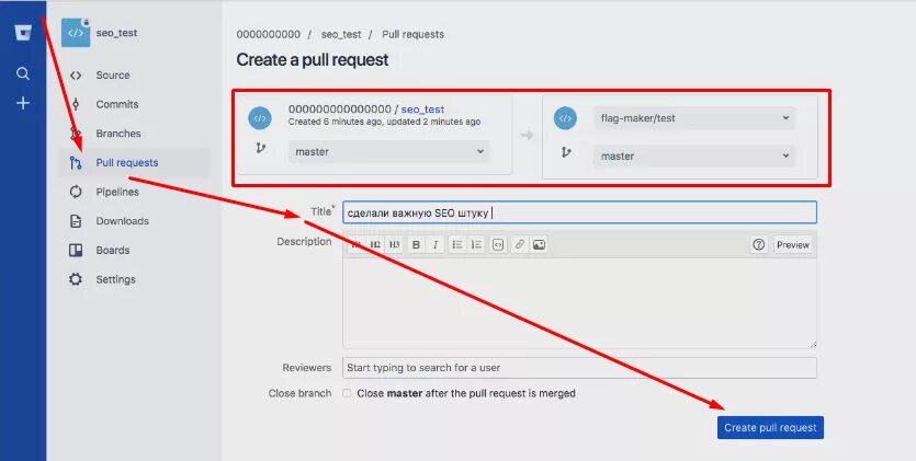 Bitbucket pull. Bitbucket approve pull request. create pull request. bitbucket интерфейс. bitbucket мемы.