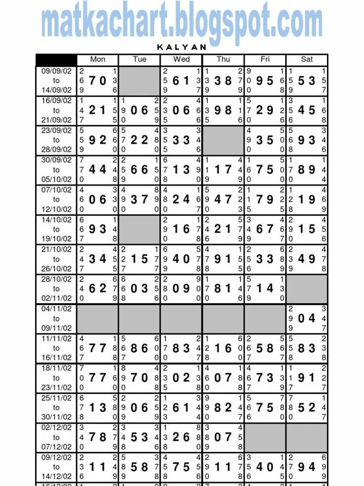 Number panel. Number panel