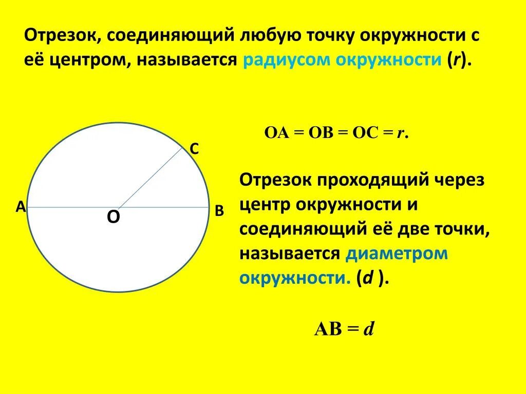 Диаметр окружности с центром 0. Отрезок соединяющий точку окружности с ее центром. Отрезок соединяющий центр окружности и любую точку. Отрезок соединяющий центр окружности с любой ее точкой.