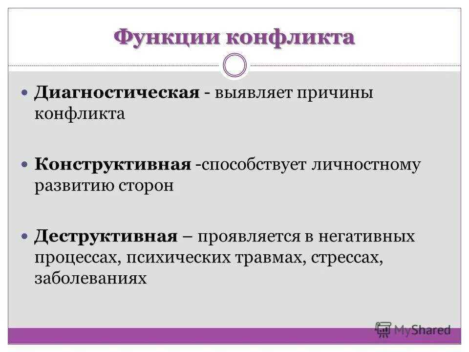 Конфликт имеет функции. Функции конфликта. Конструктивные функции социального конфликта. Функции конфликта в психологии. Конструктивная и деструктивная роль конфликтов.