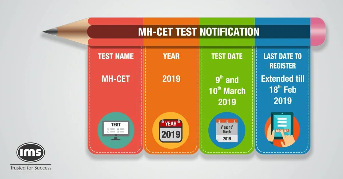 Mats тест. Test Registration. Картинки entrance Test. Тест fact-g.