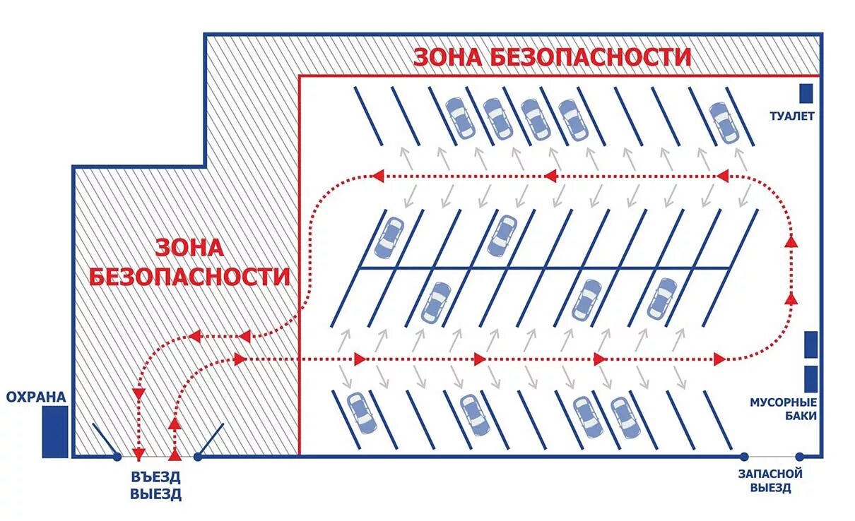 Машиноместо на карте. Схема разметки стоянки автомобилей. Схема расположения парковочных мест. Схема организации парковочных мест. Схема парковочных мест с размерами.