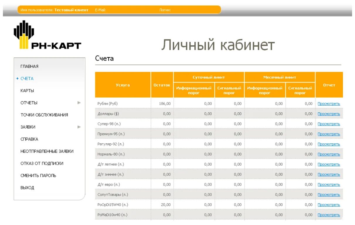 Н карт личный кабинет. РН-карт личный РН-карт. РН-карт личный кабинет. Роснефть личный кабинет. РН карта личный кабинет.