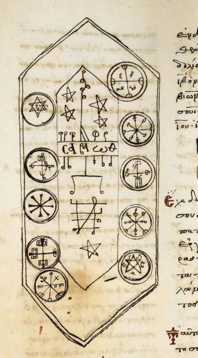 Книги алисы бейли. Старые книги по некромантии. Трактат о магии фашистов. Трактаты магии. Трактаты магии.