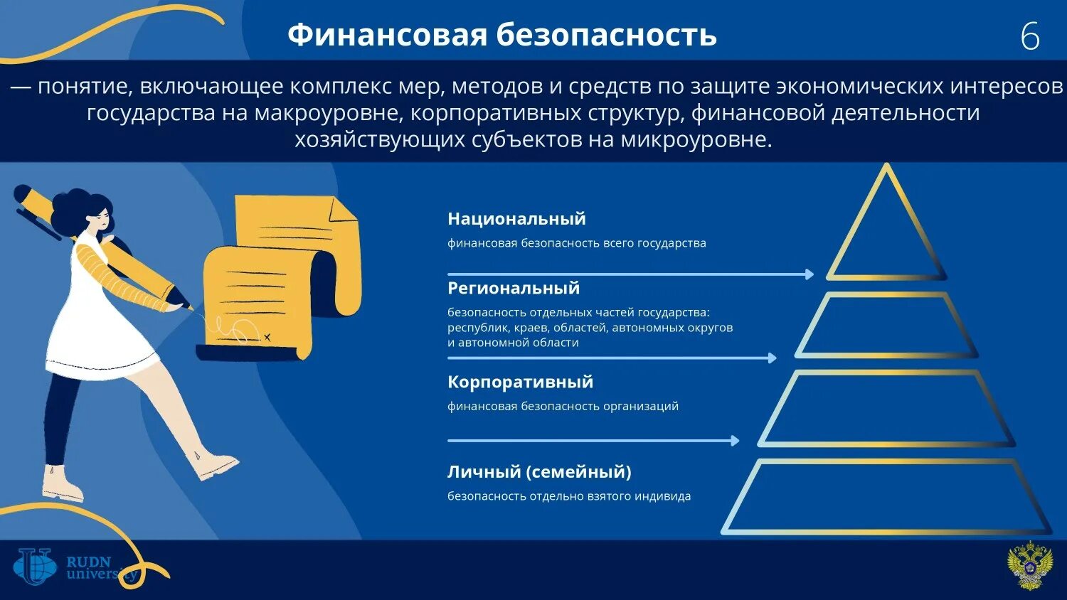 Финансовая безопасность в сети