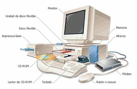 Hardware may
