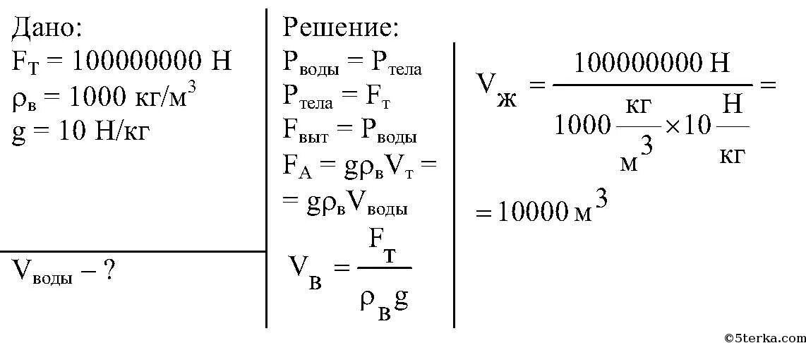 Сила тяжести действует на судно. Сила тяжести действующая на судно 100 000 кн какой объём воды. Сила тяжести действующая на судно. Сила тяжести действующая на судно 100000кн какой объем воды вытесняет. Сила тяжести, действующее на судно, 100000кн.