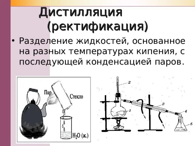 Разделение смесей химия 8 класс перегонка. Смеси химия дистилляция (перегонка) —. Дистилляция метод разделения смесей. Дистилляция это в химии 8 класс. Дистилляцией можно разделить