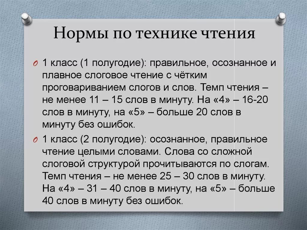 Норма техники чтения 1 класс. Нормы техники чтения по ФГОС 1-4 класс. Техника чтения нормативы. Скорость чтения в школе по классам.