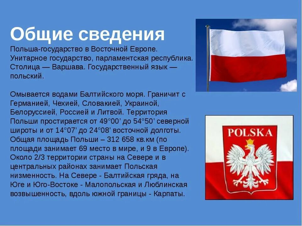 Сколько занимает польша
