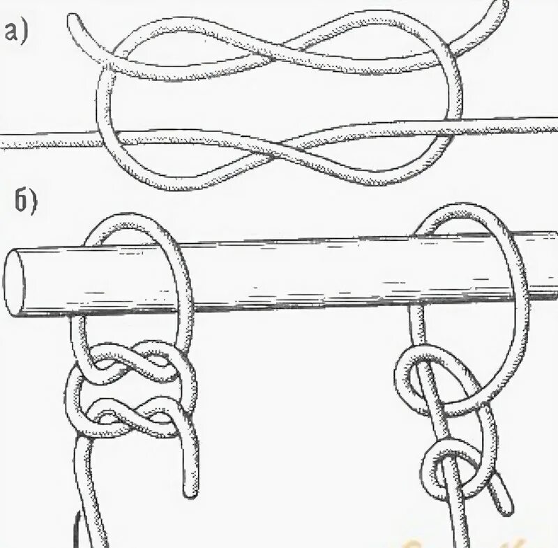 Простые морские узлы схема вязки. Шлюпочный узел схема. Схема завязывания морского узла. Морской узел как завязать схема. Самодельные узлы