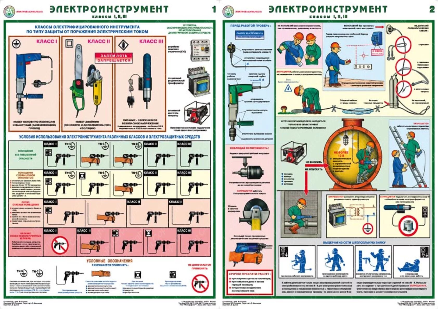 Степень защиты от поражения электрическим током. Электроинструмент 2 группа по электробезопасности маркировка. Стенд электроинструмент электробезопасность. Электроинструмент плакат. Плакаты электроинструмент электробезопасность.