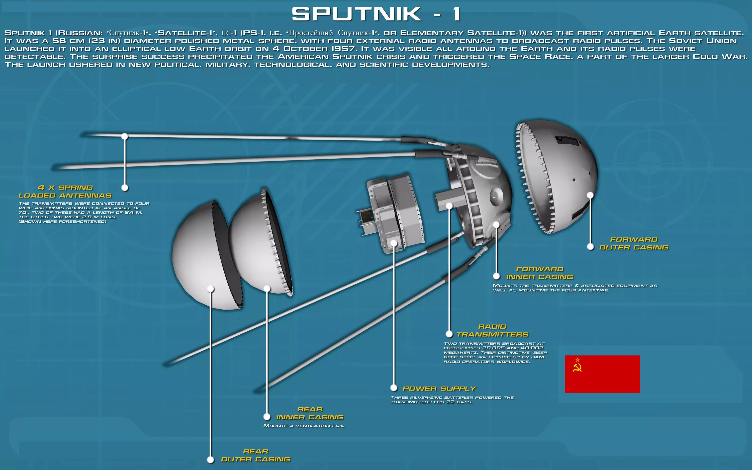 Tr sputnik