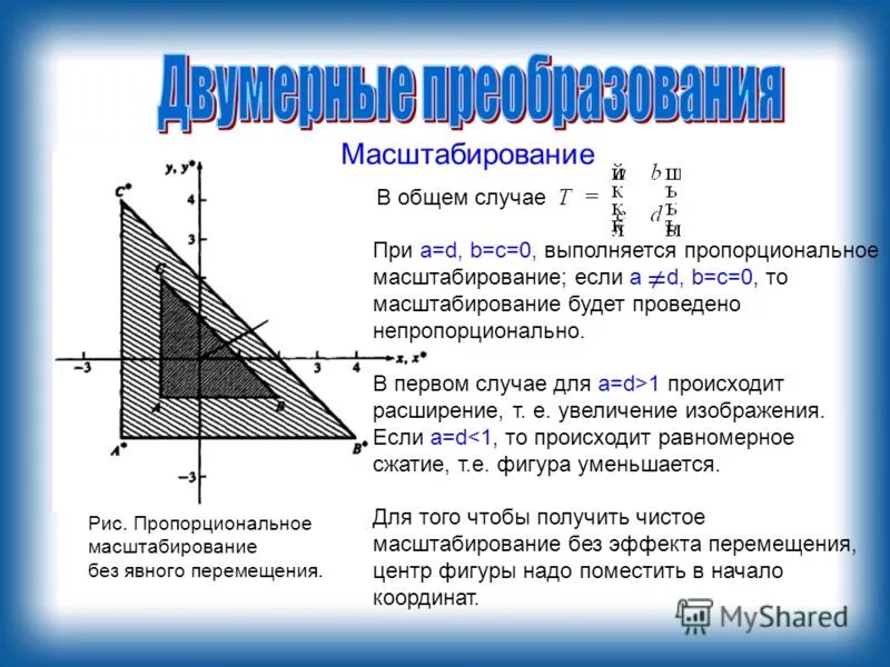 Масштабирование. Пропорциональное масштабирование. Масштабирование в компьютерной графике. Масштабирование фигуры. Пропорциональный масштаб в черчении.