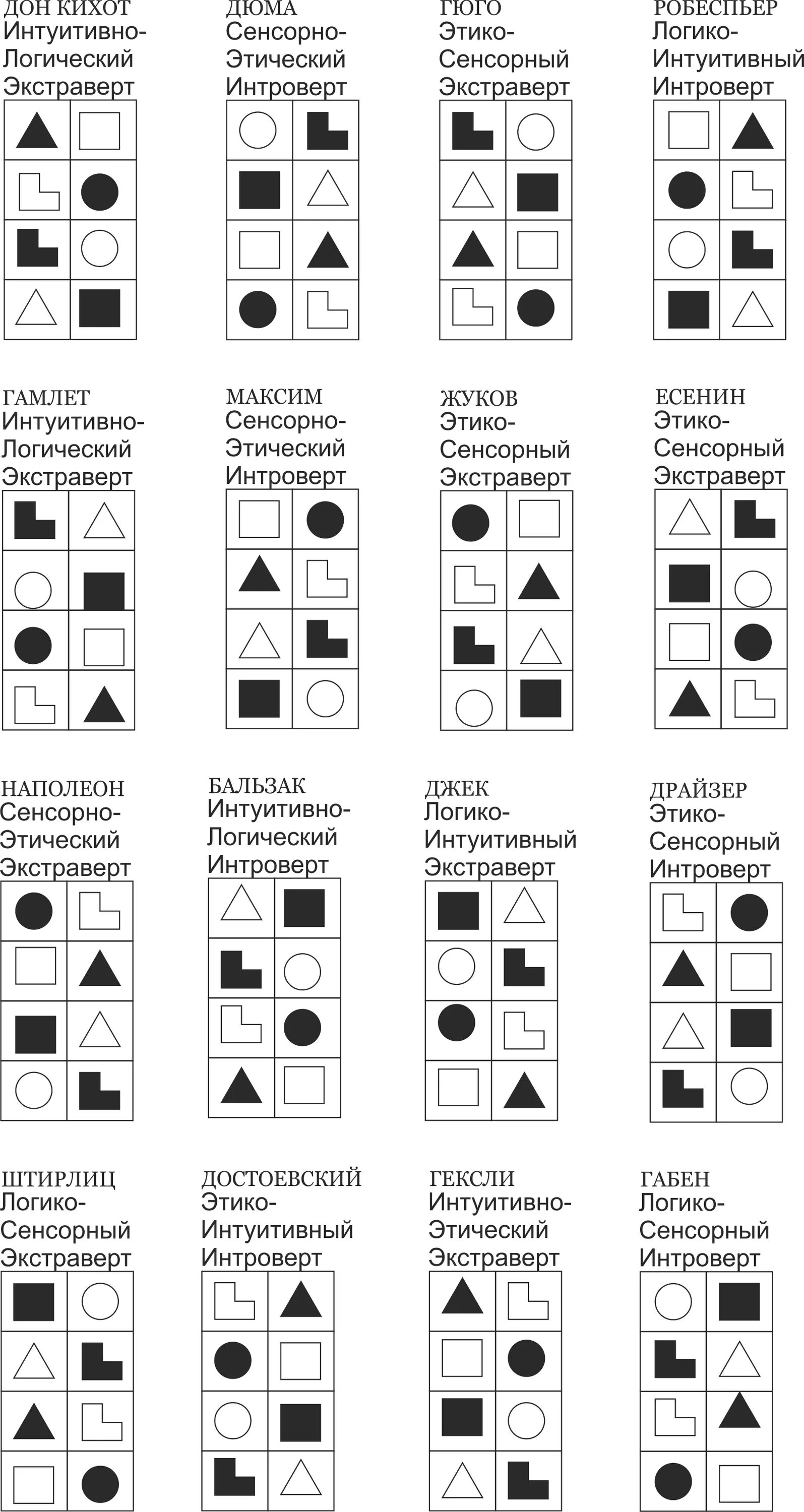 соционика михевнина сайт. соционика михевнина. ольга михевнина. соционика михевнина. михевнина ольга венедиктовна.