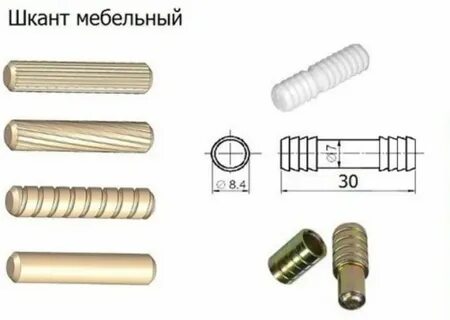 Диаметр отверстия под шкант