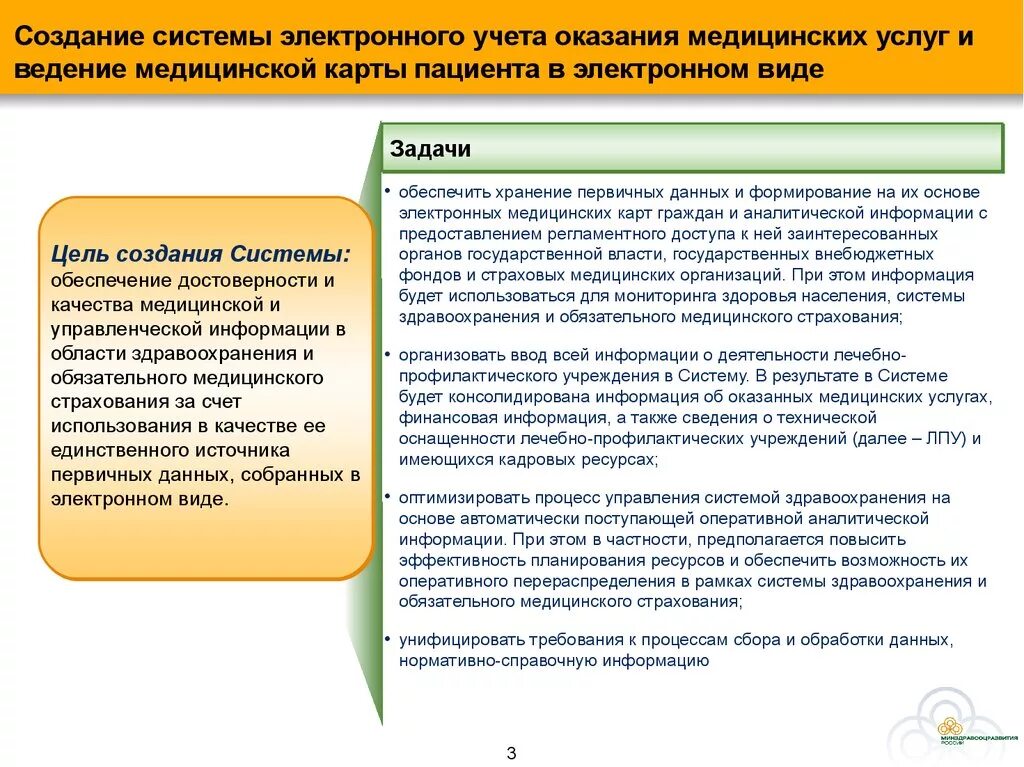 Цели создания медицинских информационных систем. Система мониторинга здоровья. Задачи мониторинга здоровья. Источники информации, используемые для мониторинга. Доступ в медицинское учреждение