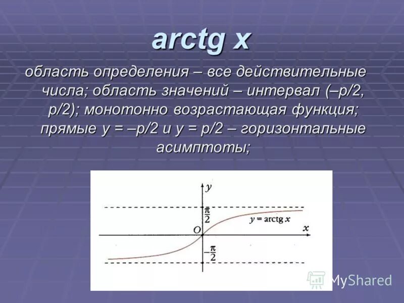 Исследование функции y tg x. Область определения и область значения функции. Показатель p положительное действительное нецелое число. Функция котангенса. Область определения множество всех действительных чисел.