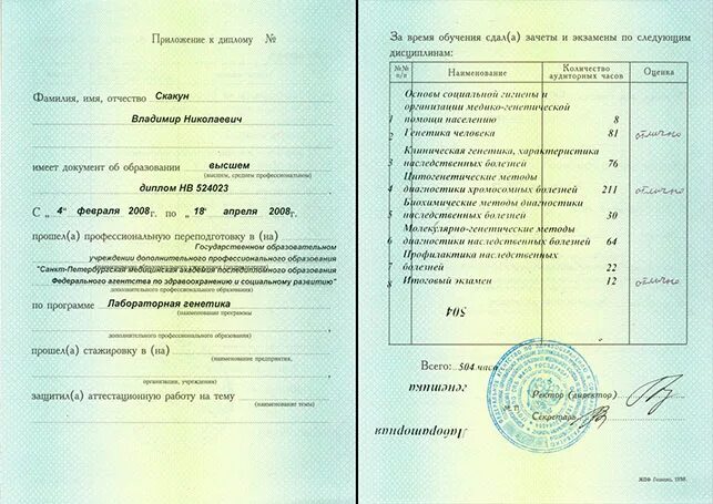 Сколько часов должно быть на переподготовку