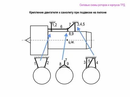 Контроллер двигатель 4 класс технология презентация