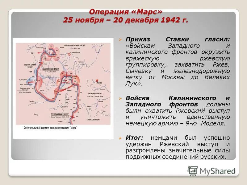 Вторая ржевско-сычёвская операция карта. Вторая ржевско-сычёвская операция 1942 года. Операция марс ржевско-сычевская. Операция марс сталинградская битва карта. Вторая ржевско-сычёвская операция 1942 года карта.