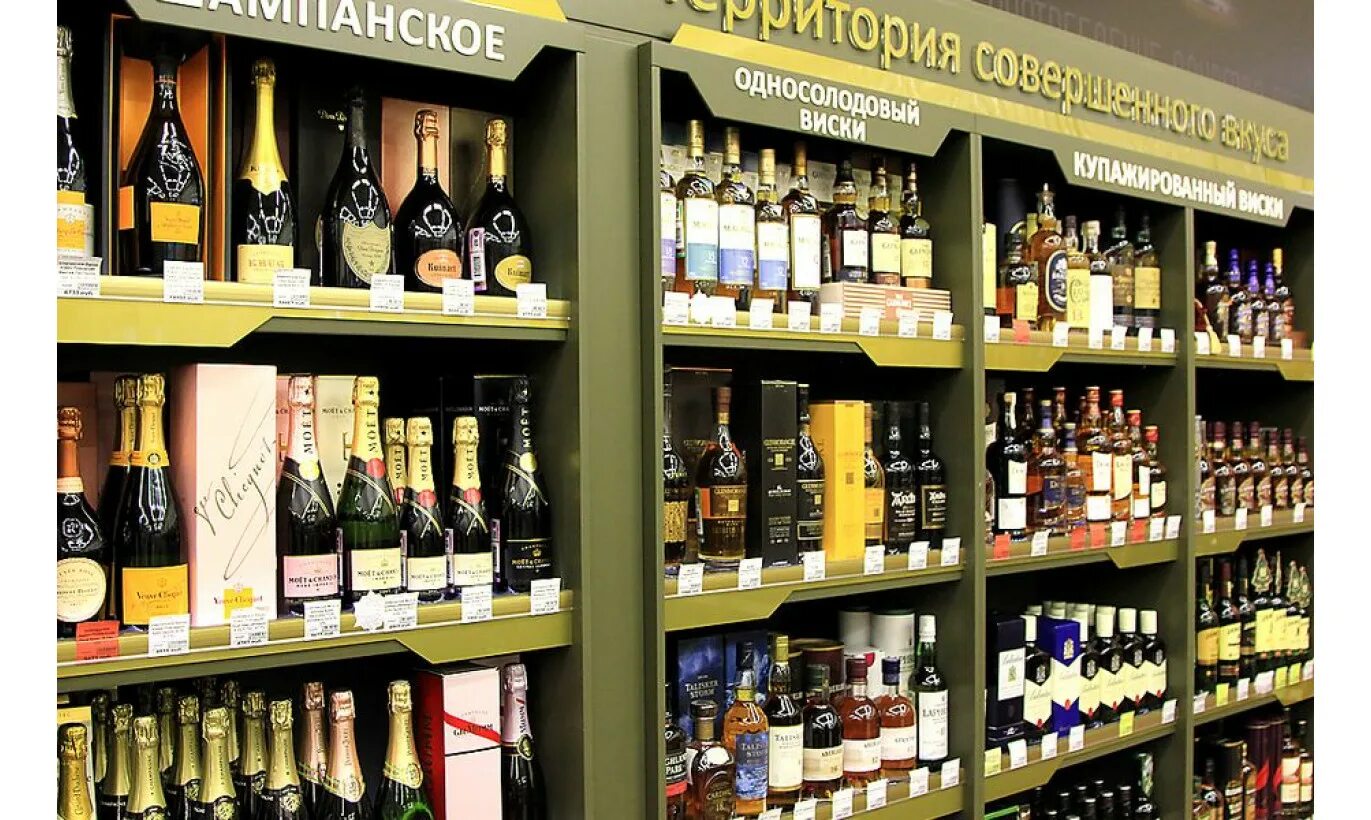 Продажи алкогольного магазина