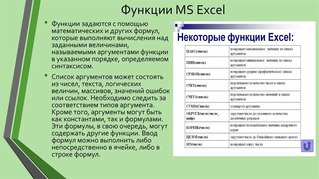 Некоторые функции могут быть. Базовые формулы и функции эксель. Список встроенных функций excel. Excel основные функции и формулы. 5. Основные функции MS excel?.