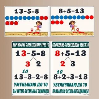 Урок вычитание с переходом через десяток