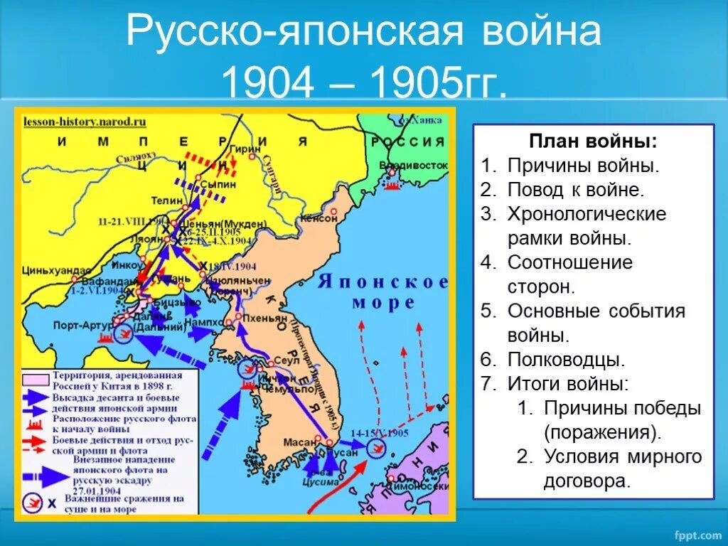 Военноначальники русско-японской войны 1904-1905. Ход сражения русско японской войны 1904-1905.