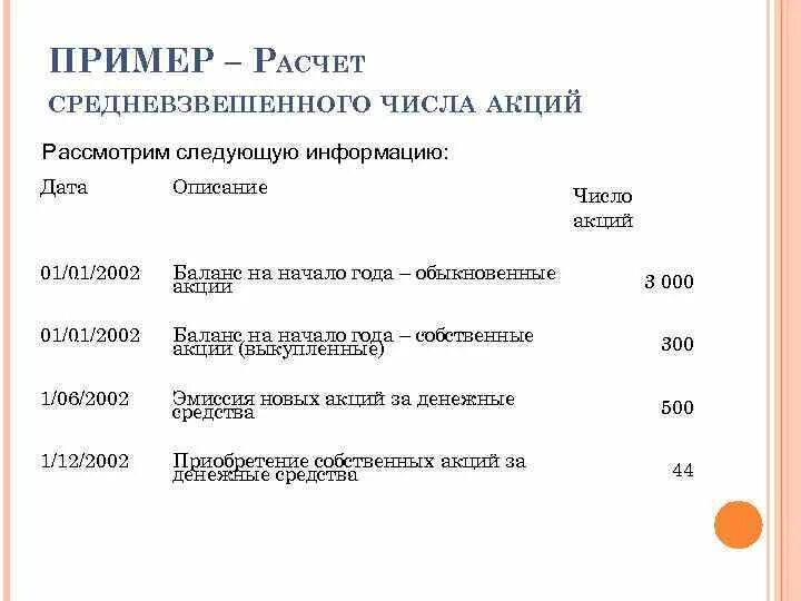 Новая информация дата