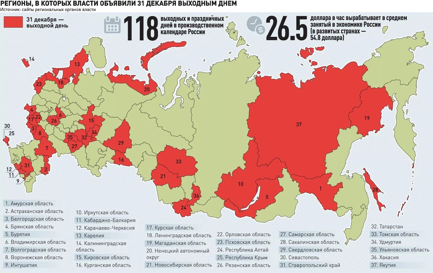 В каких регионах выходные