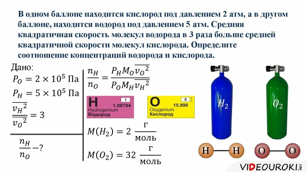 Сколько кислорода в баллоне 40. Давление водорода в баллоне. Давление кислорода в баллоне. В одном баллоне находится кислород под давлением 2 атм. Кислород под давлением.