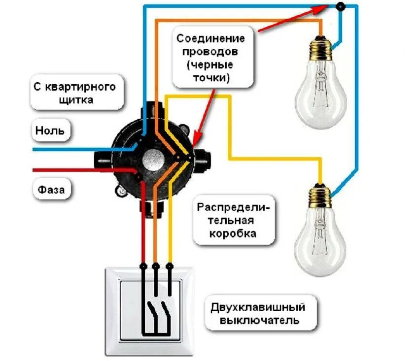 Как подключить выключатель к сети. Схема подключения двойного выключателя света. Схема подключения 2. схема с двухклавишным выключателем. Схема подключения лампы на 2 выключателя. Как подключить 2х.клавишный выключатель.на 2 лампочки.