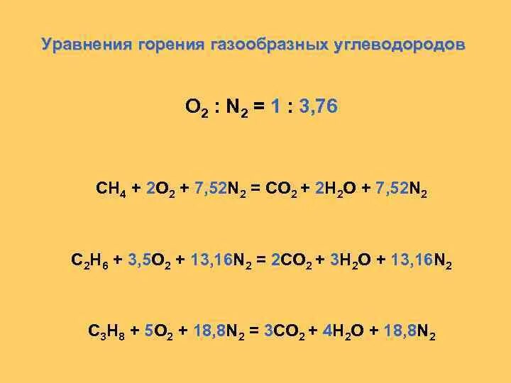 Реакция горения углеводородов. Уравнение реакции горения углеводорода в воздухе. Уравнения реакций горения газа. 2 Уравнения реакции горения. Уравнение горения c