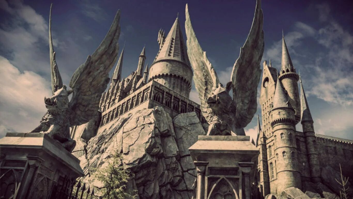 Wizarding world тест