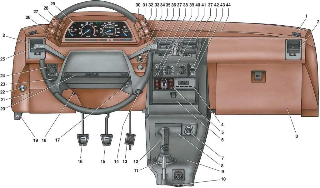 Где находиться торпеда. Панель управления автомобиля ВАЗ 2110. Органы управления автомобиля ВАЗ 2110. ВАЗ 2110 панель управления приборами. Панель управления ВАЗ 2111.
