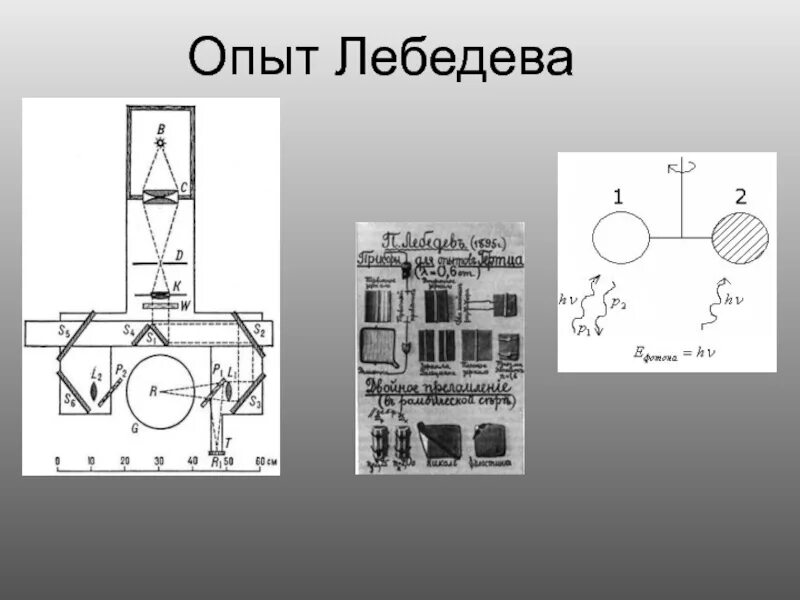 Опыты п.н. Лебедева. Опишите опыт п.н.Лебедева. Опыты Лебедева физика. Давление света опыты п.н Лебедева. Experience p