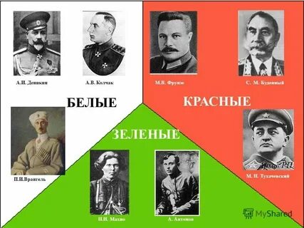 Красный деятель