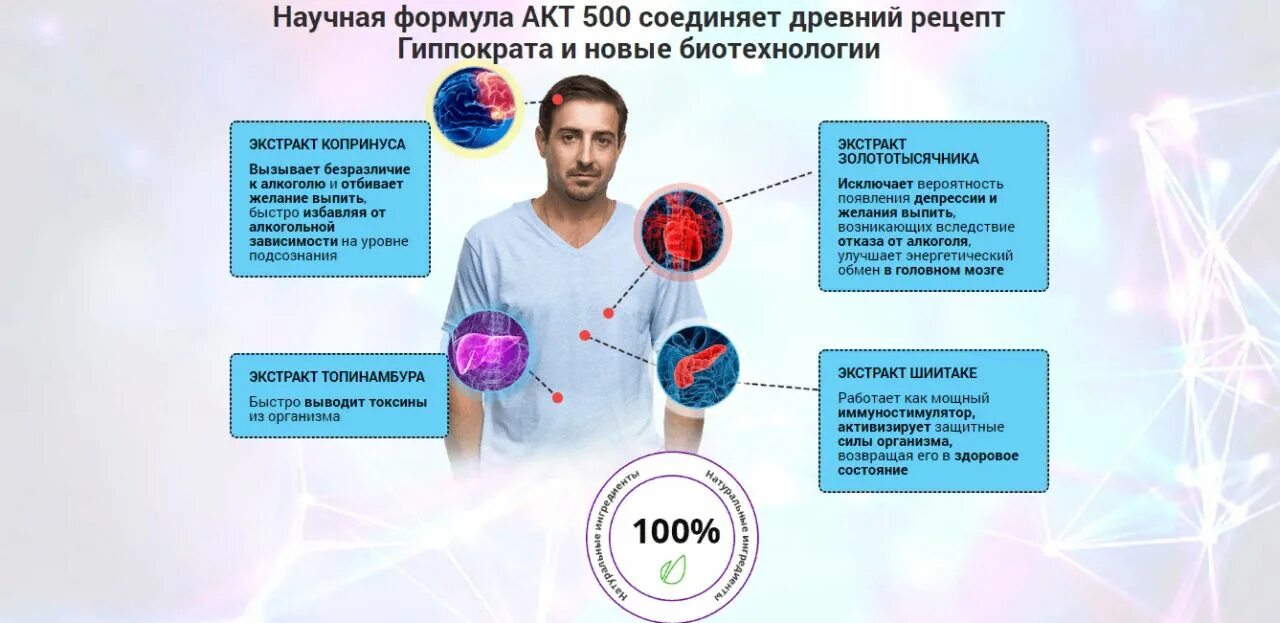 Какие изменения в организме после. Изменения после отказа от алкоголя по дням. этапы после отказа от алкоголя. изменения в организме после отказа от алкоголя по дням. отказ от алкоголя изменения в организме по дням.