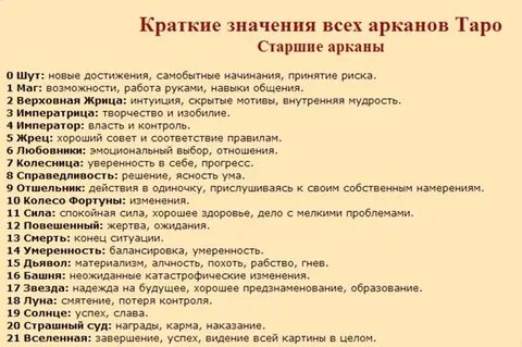 23 23 краткое значение