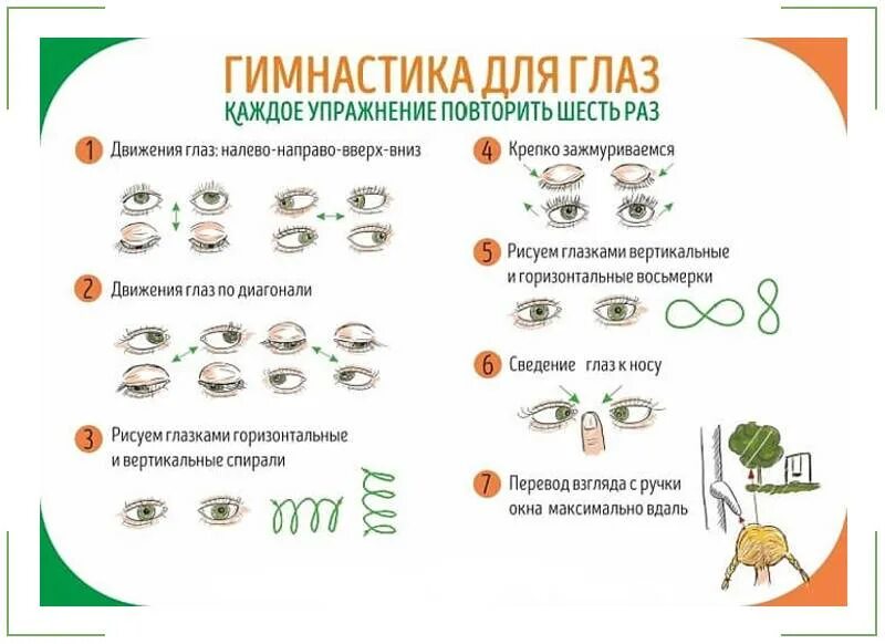 Как улучшить зрение подростку. Как улучшить зрение подростку