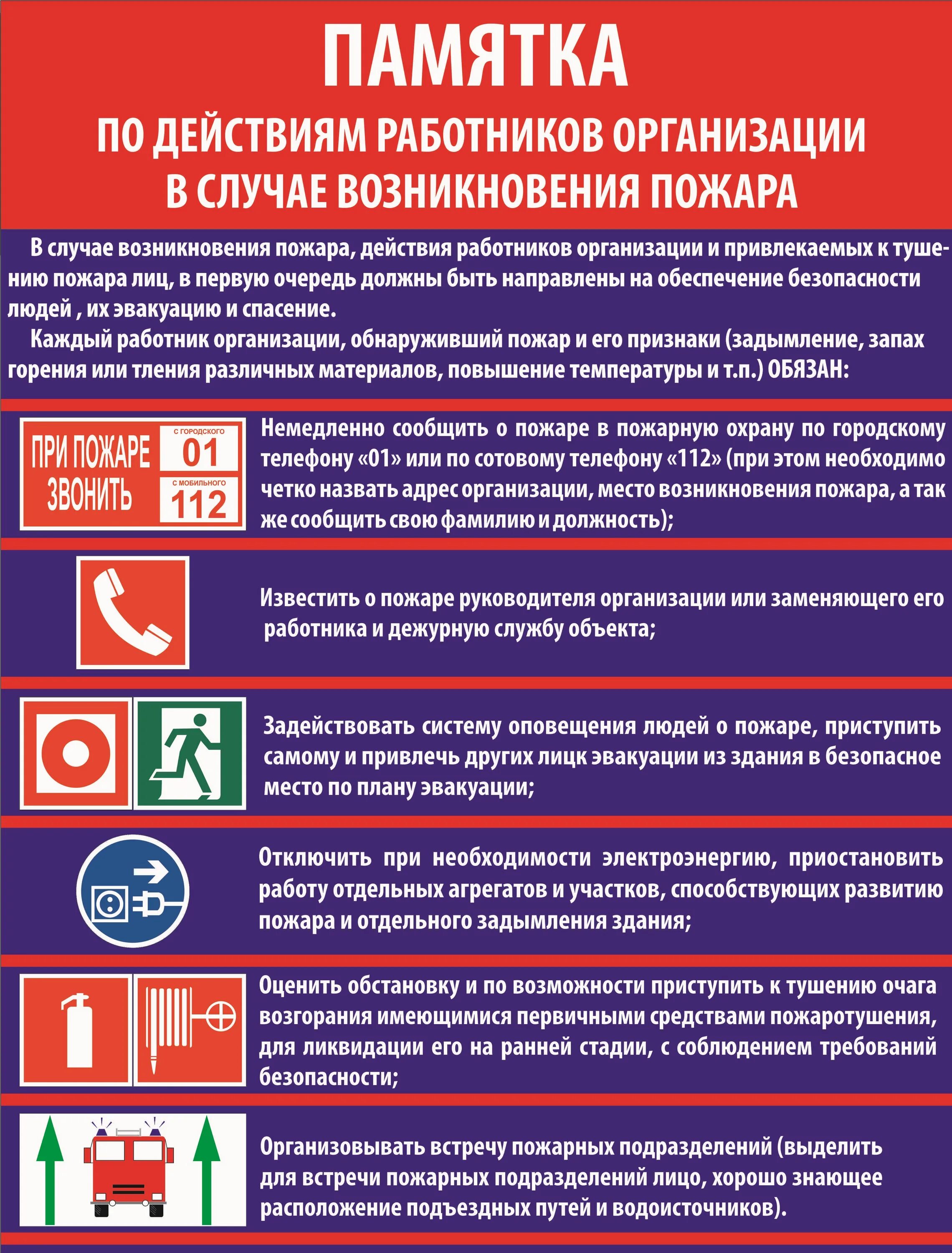 Действия работника организации при пожаре. Противопожарная безопасность.порядок действий при пожаре. Действия сотрудников при пожаре в учреждении. Памятка действий работников при пожаре на предприятии. Памятка в случае возникновения пожара.