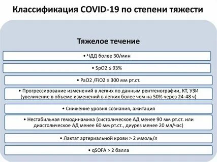 Ответы нормальные роды 2024 нмо клинические рекомендации