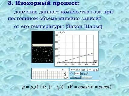Зависимость объема газа от внешнего давления